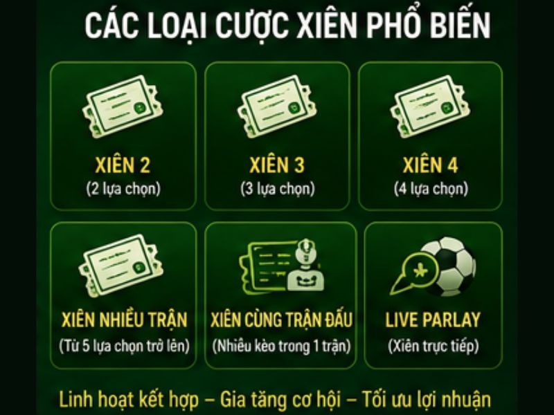 Các Loại Cược Xiên Phổ Biến Tại 69VN