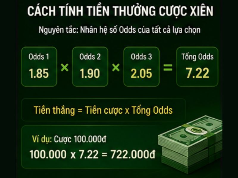 Cách Tính Tiền Thưởng Cược Xiên